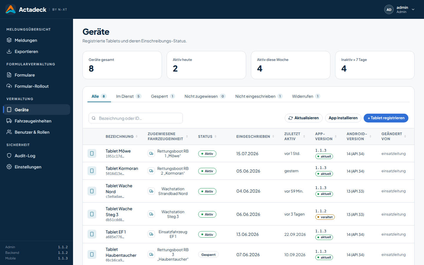 Actadeck Admin-Oberfläche: Geräte