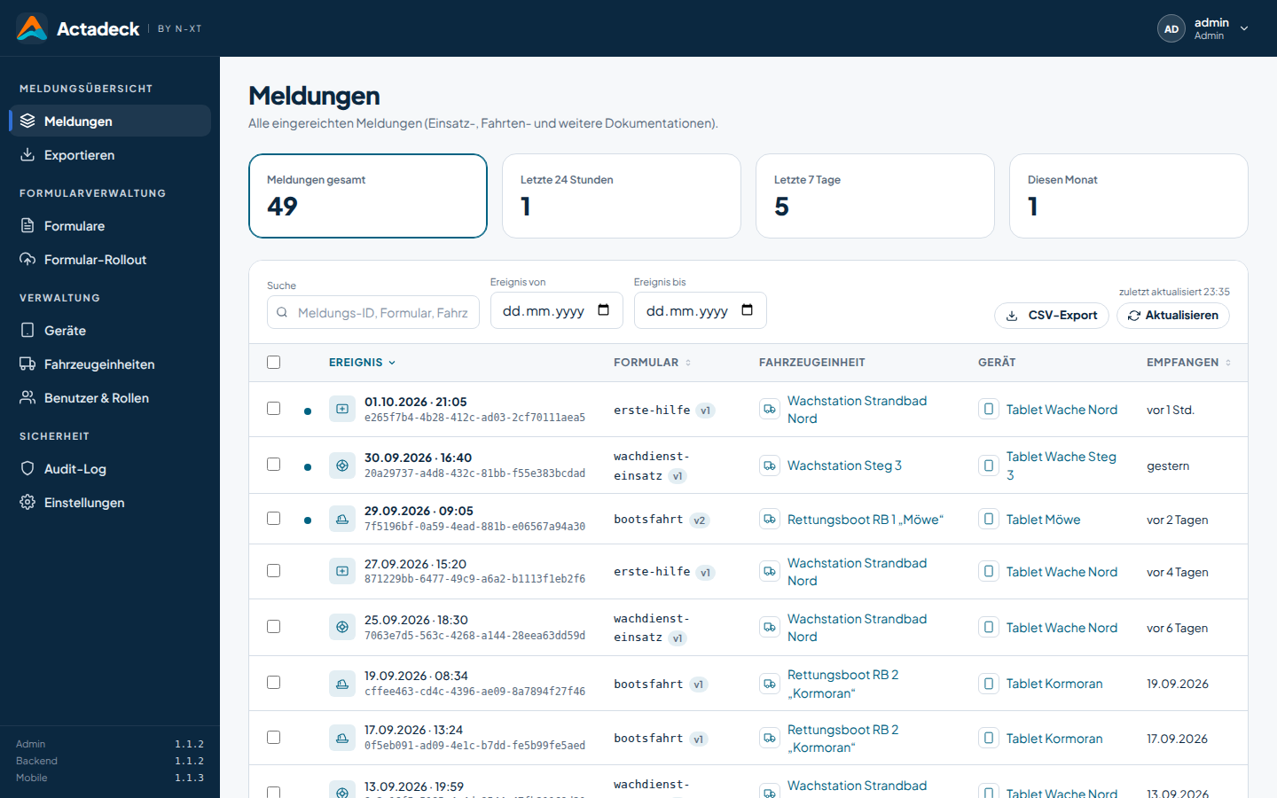 Admin-Oberfläche: Meldungen